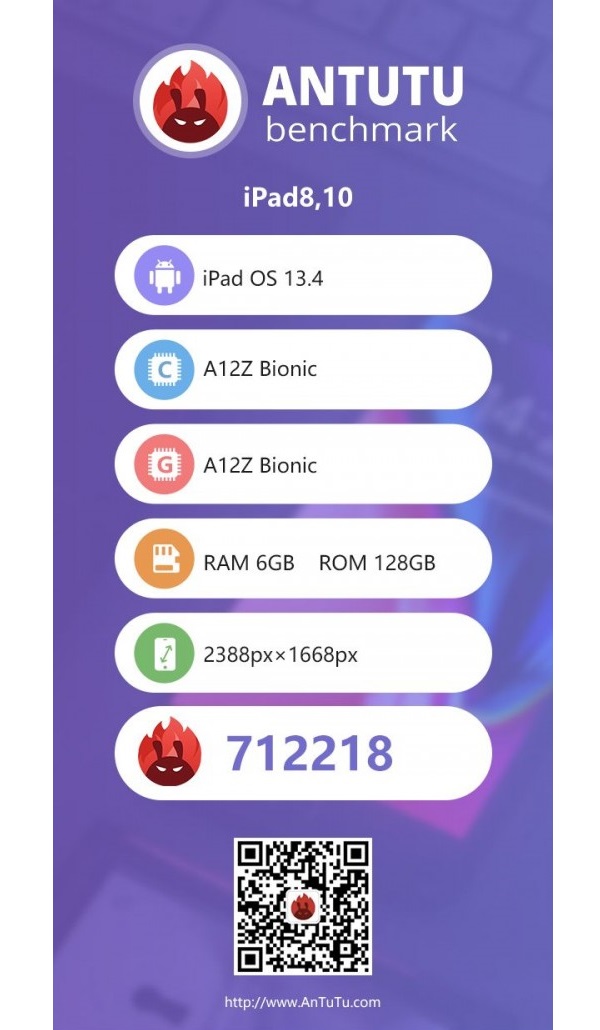 Máy tính bảng iPad Pro 11 inch Wifi Cellular 128GB | ANTUTU vượt ngưỡng 700000 điểm