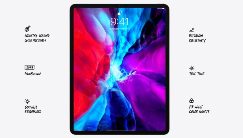 Máy tính bảng iPad Pro 11 inch Wifi Cellular 128GB | Công nghệ màn hình Liquid Retina